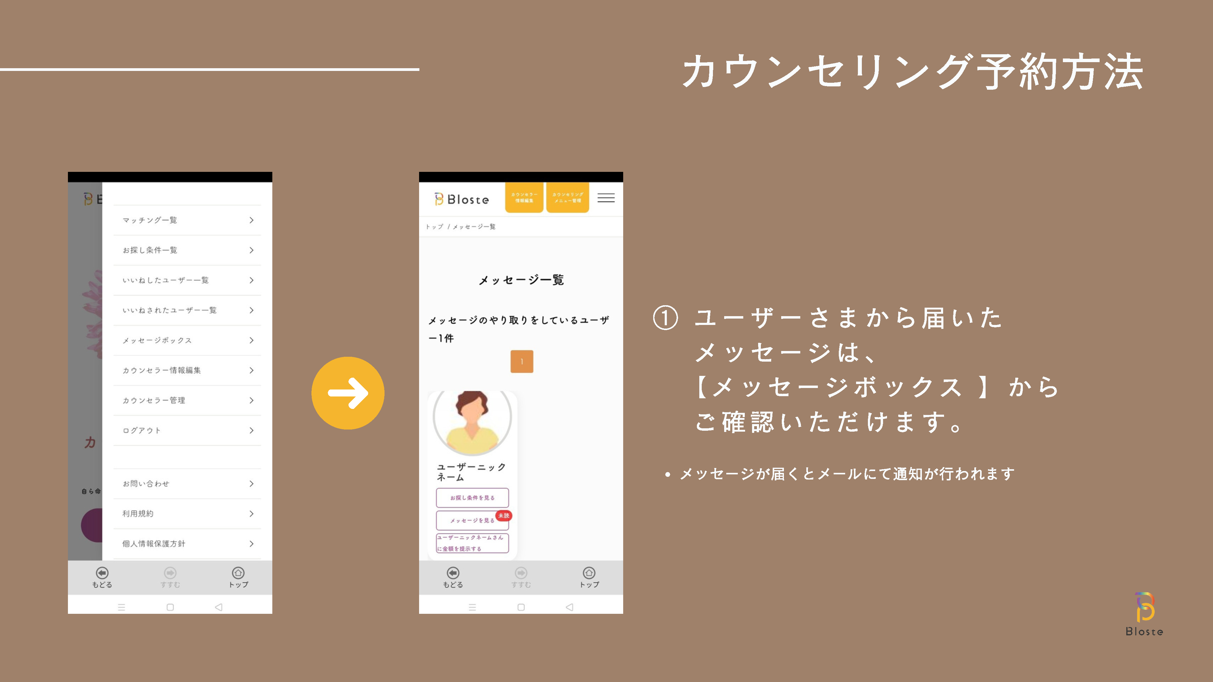 カウンセリング予約方法 1