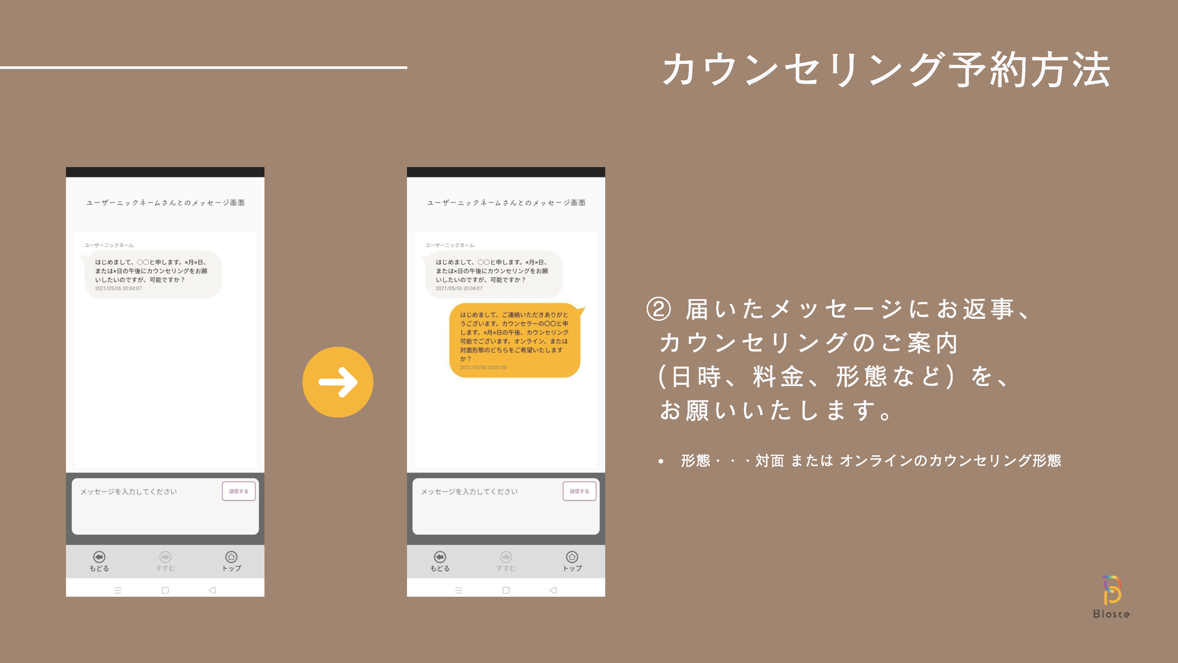 カウンセリング予約方法 2