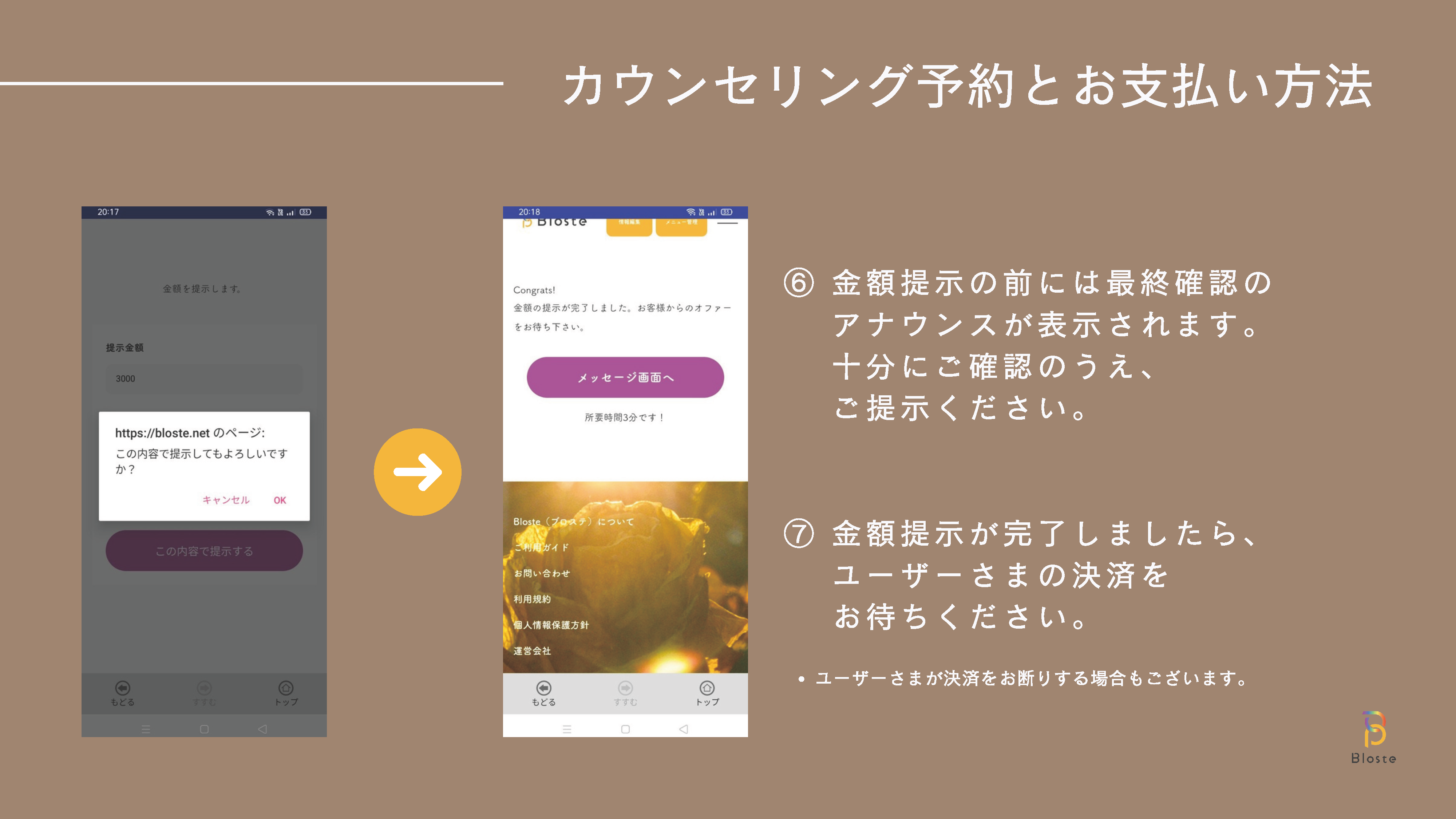 カウンセリング予約方法 6,7