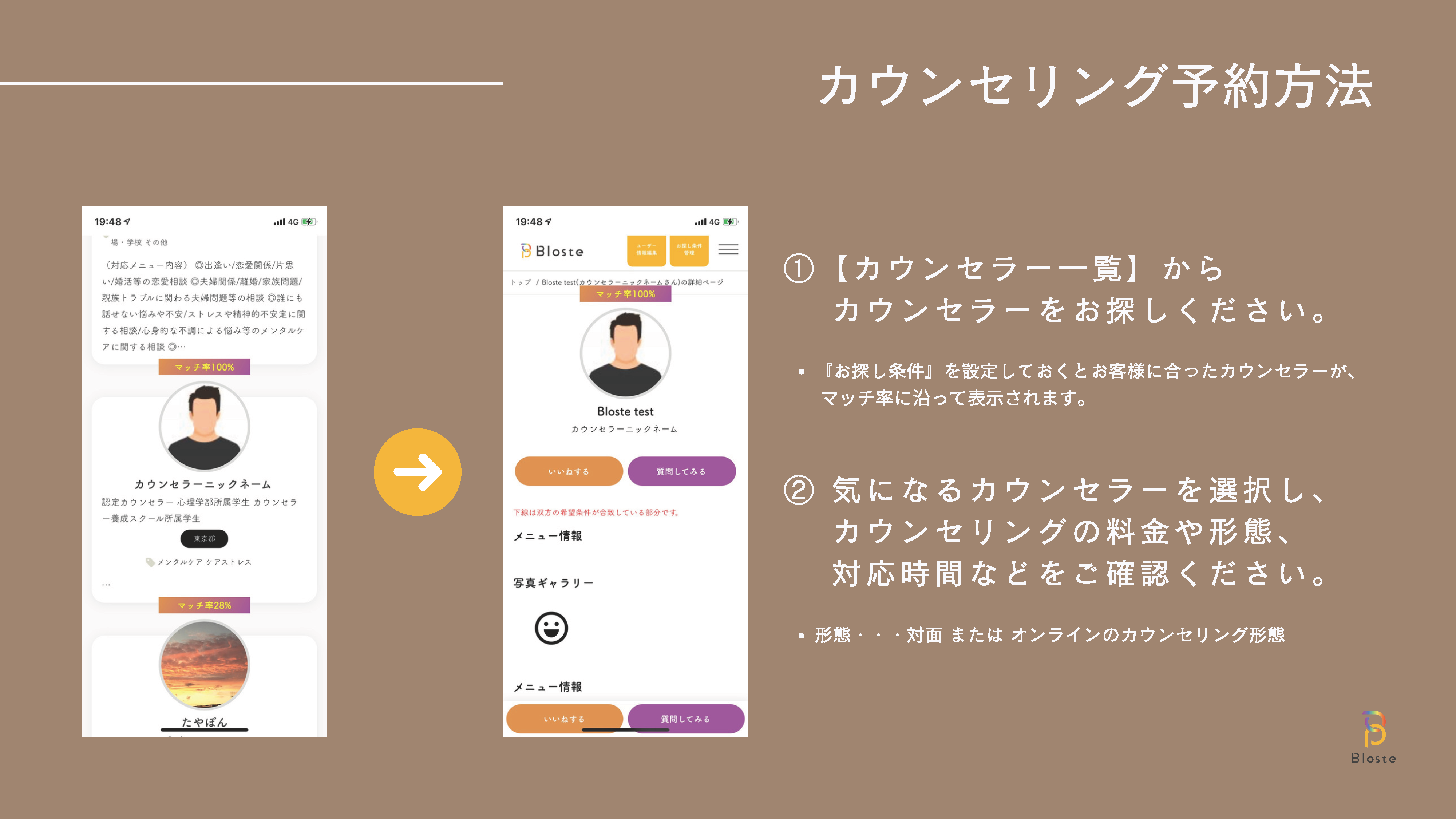 カウンセリング予約方法　1,2