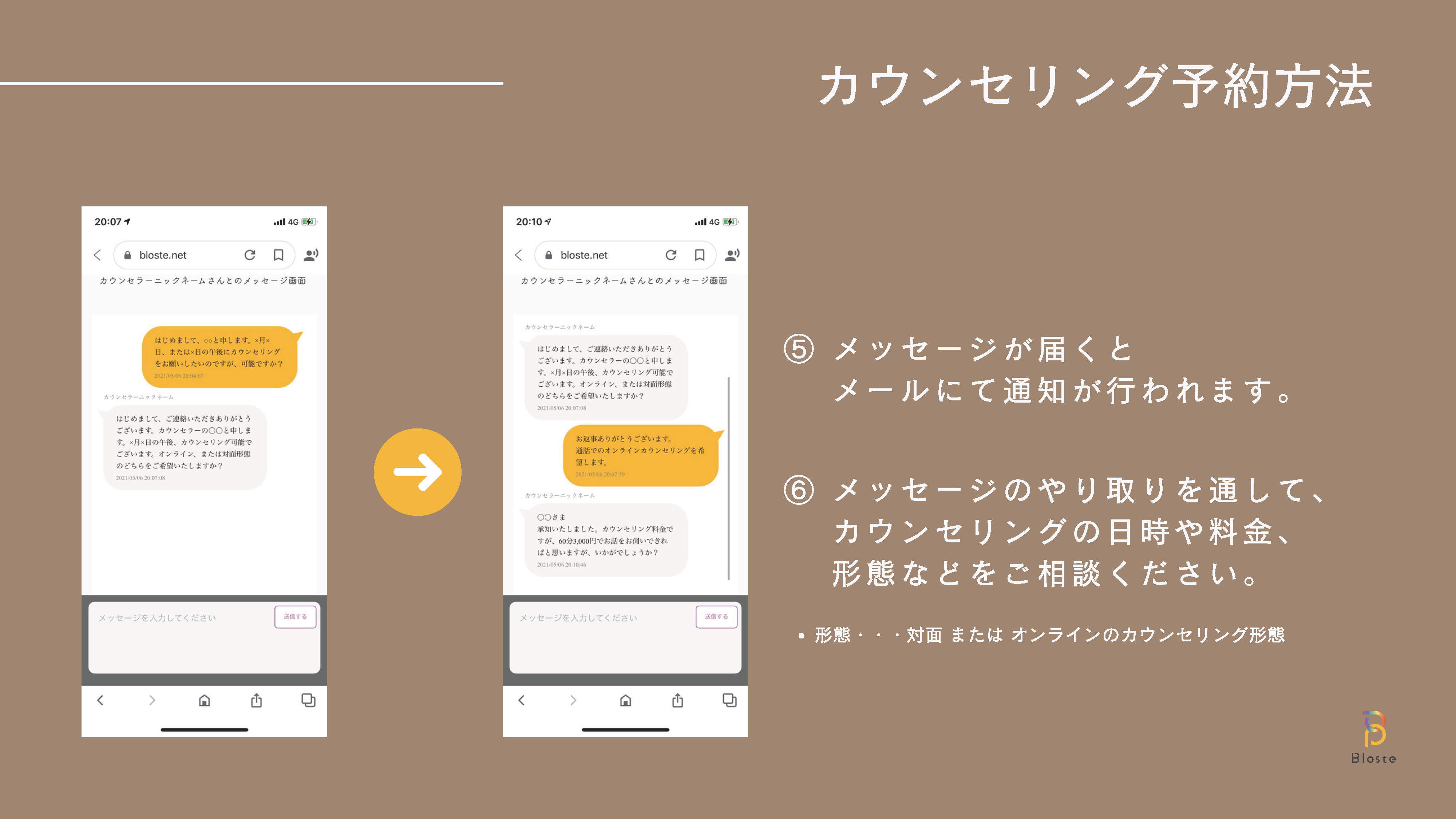 カウンセリング予約方法　5,6