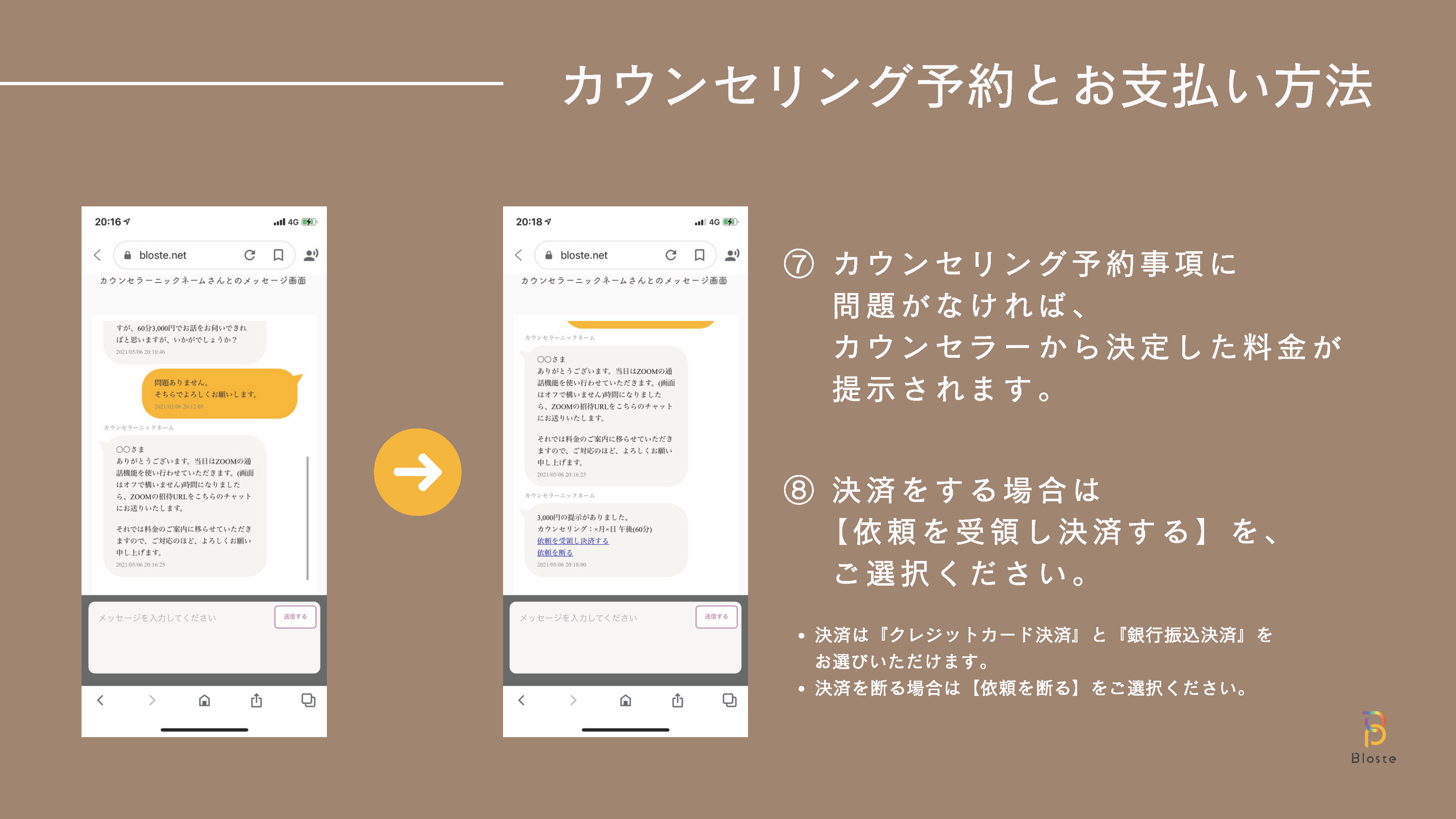 カウンセリング予約とお支払い方法　7,8